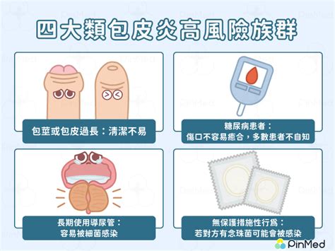 龜頭損左|男生才懂！「包皮破皮」痛到哭 4可怕原因曝光：恐是。